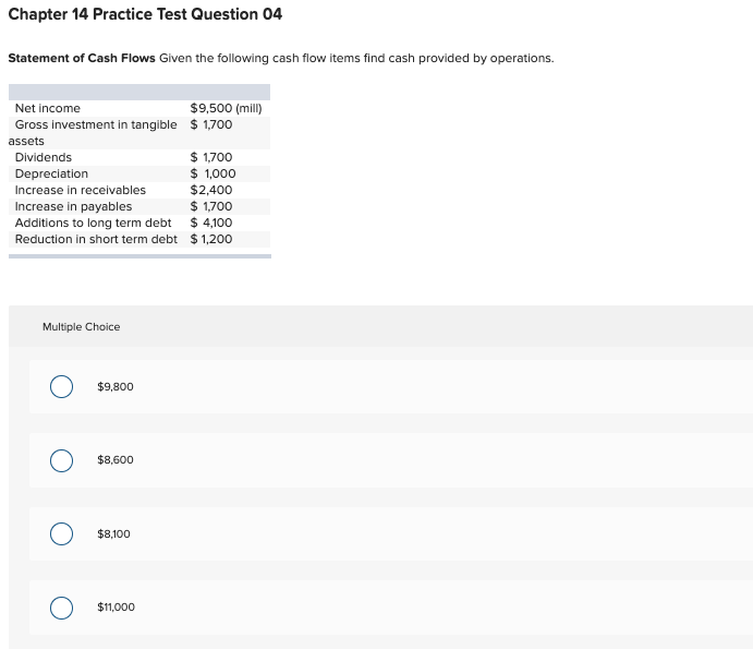 Chapter 14 Practice Test Question 04 Statement of Cash Flows Given
