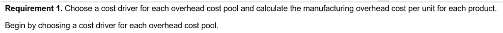 $ Direct manufacturing labor cost 50,000 Direct manufacturing labor-hours 1,250 2,500 Machine-hours