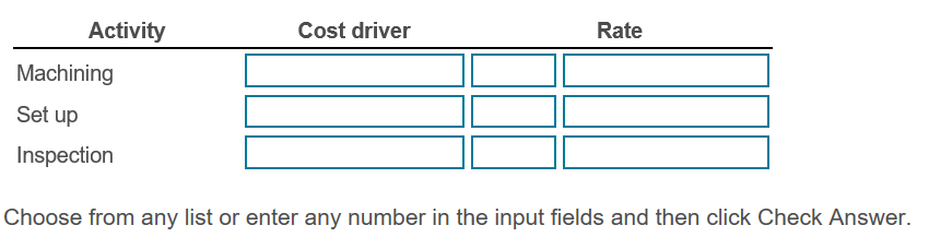 40,000 70,000 Number of production runs 50 50 1,200 Inspection hours 800