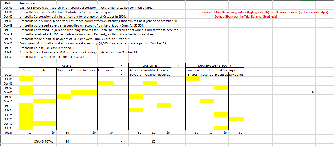 Required: Fill-in the missing values (highlighed cells). Scroll down for more