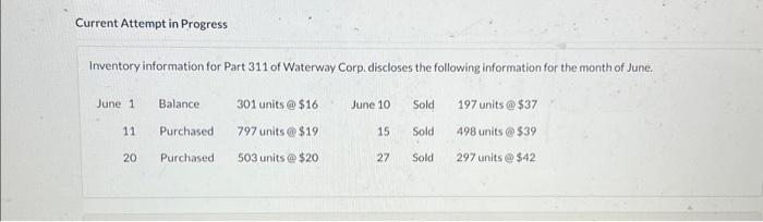 used and costs are computed at the time of each withdrawal, what