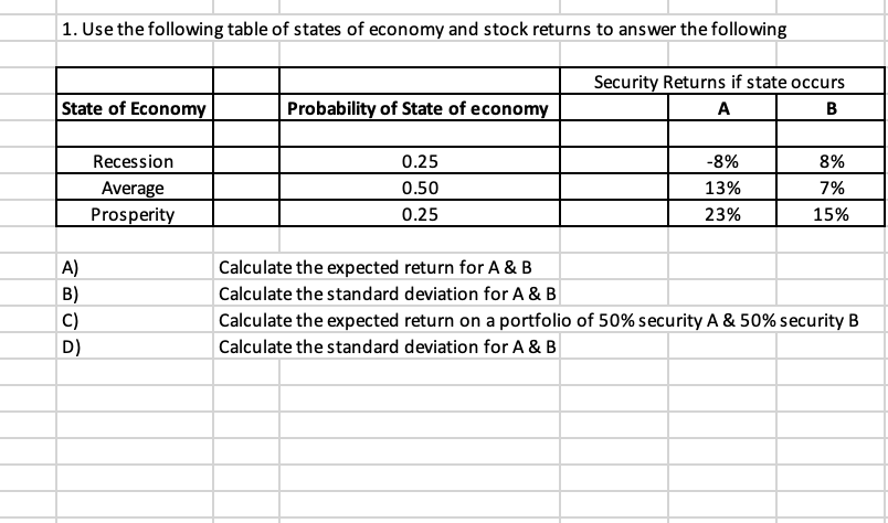  Please dont use excel write formulas cause i need to only