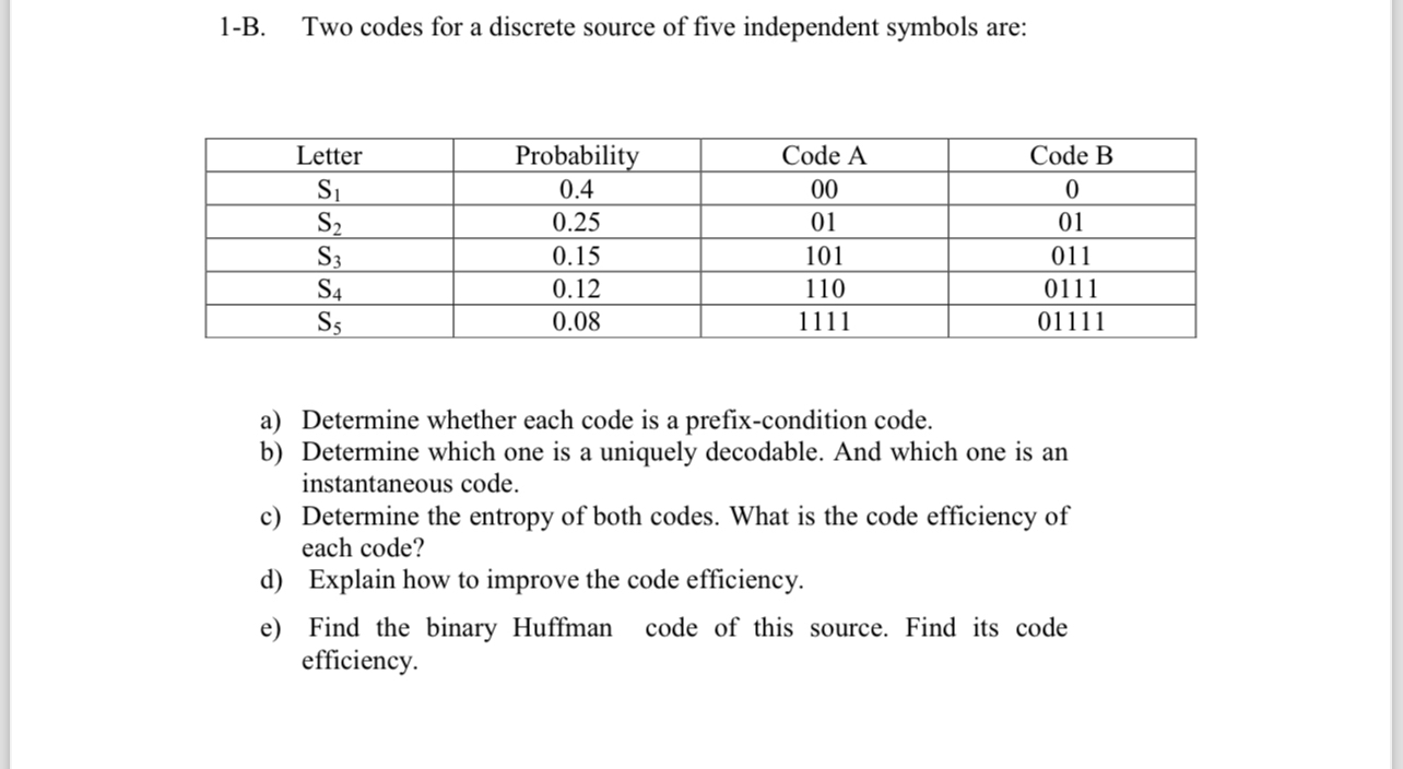  1-B. Two codes for a discrete source of five independent symbols