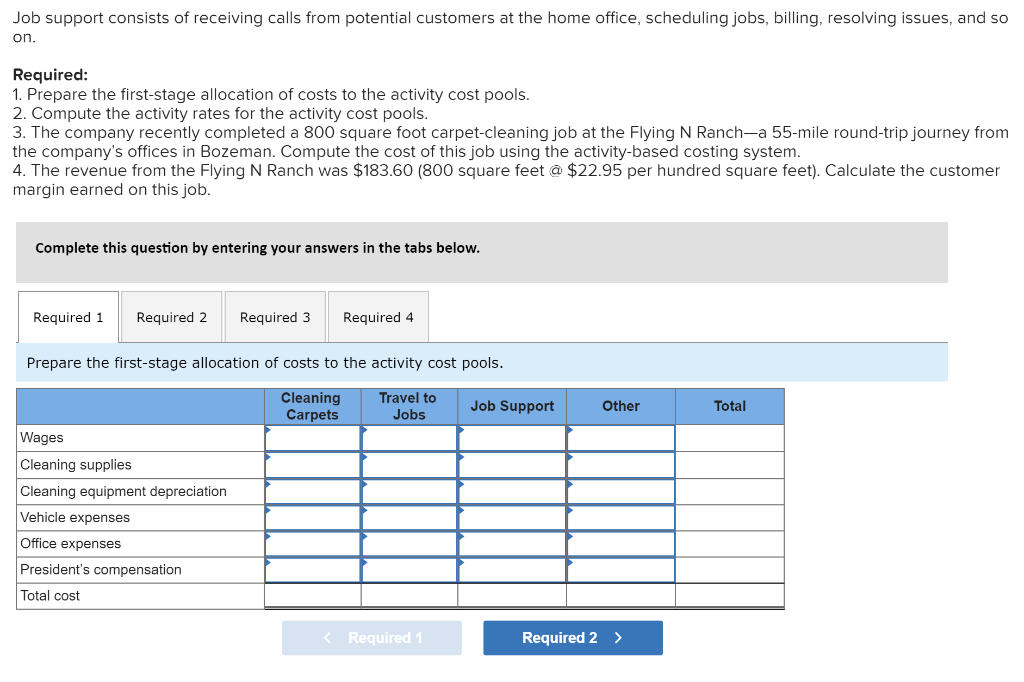Carpet Cleaning is a small, family-owned business operating out of Bozeman, Montana.