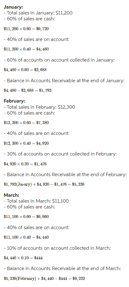 1 Answers: Requirement 2 Answers: Problem 7-27: Answers: Problem 7-28 (All information