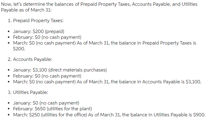 the following sales for the first three months of the year: $11,200