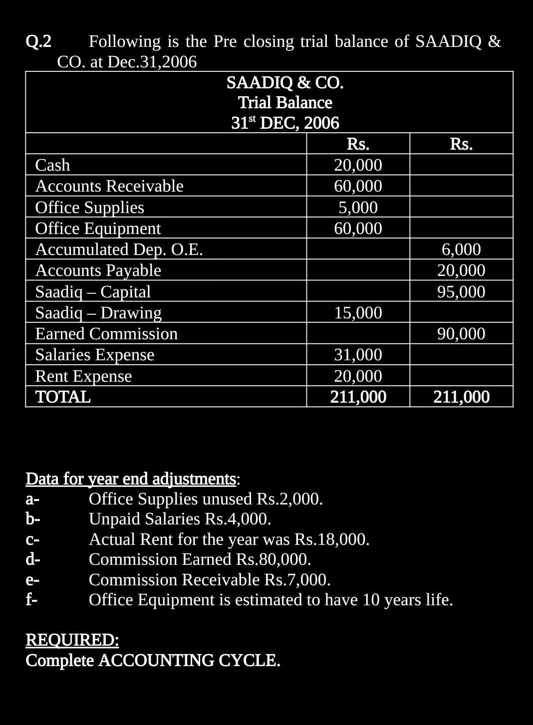 image text in transcribed