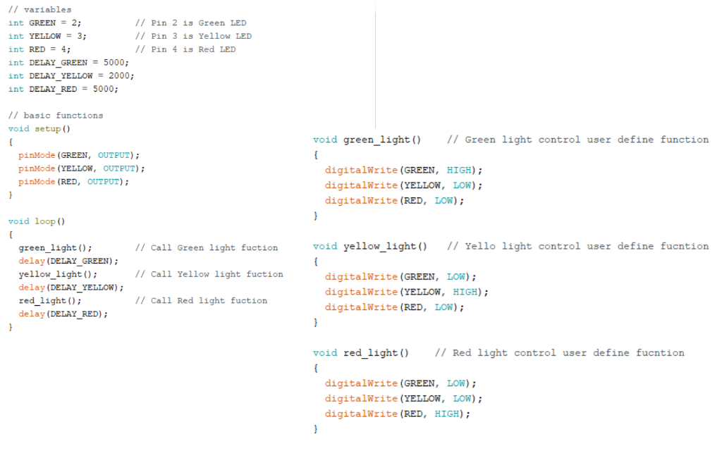 the switch combinations listed in the table: The pins 2, 3, and