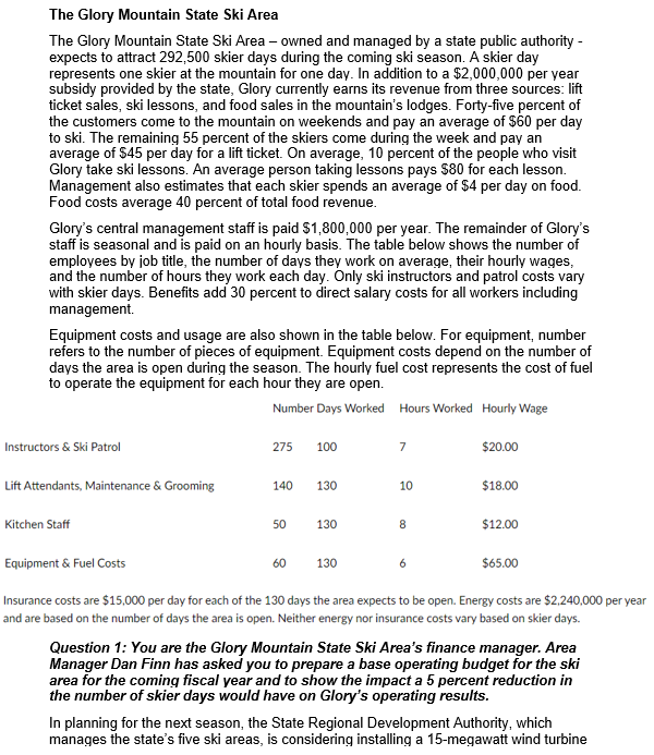 Please answer Question 4 providing formulas used and explanations: The Glory Mountain
