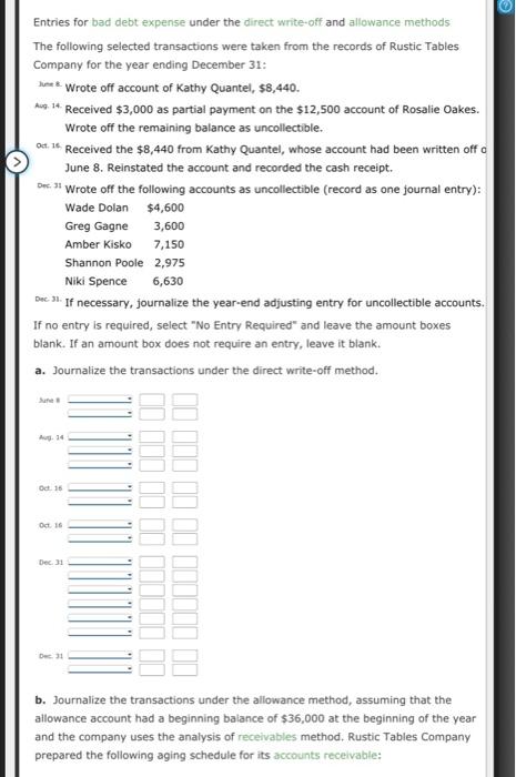 Entries for bad debt expense under the direct write-off and allowance