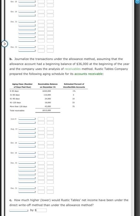 methods The following selected transactions were taken from the records of Rustic