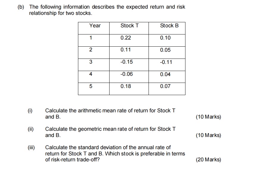  (b) The following information describes the expected return and risk relationship