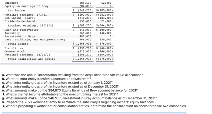 percent of Brey's outstanding shares on January 1, 2019, in exchange for