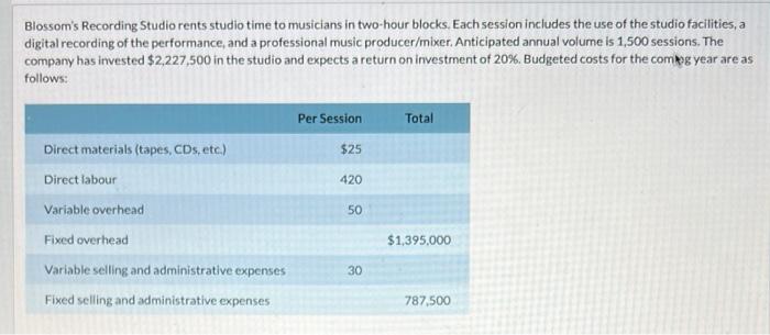  - what is the total cost per session? - what is