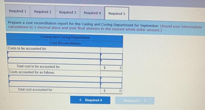 Casing and Curing Department, where the mixture is force-fed into casings and