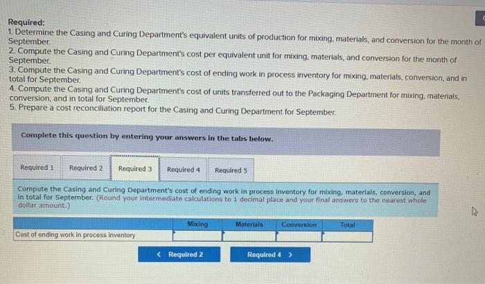 for the Casing and Curing Department folow Farsanteed Material conversion work in