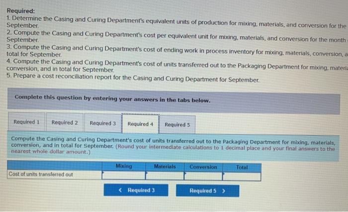 process inventory, September 1 Work in process inventory, September 30 units .