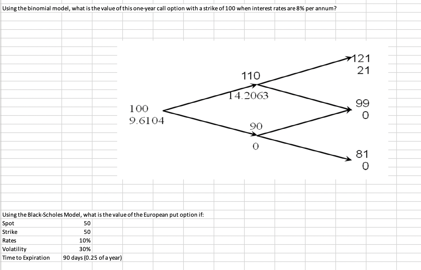  Using the binomial model, what is the value of this one-year