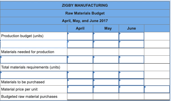 Equipment, net Total assets Liabilities and Equity Accounts payable Short-term notes payable