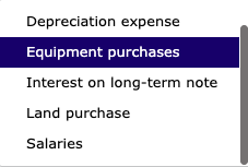 of 247,000 units are forecasted for the entire year. The product's selling
