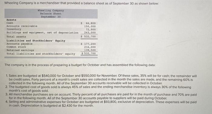  HELP PLEASE!!!! Wheeling Company is a merchandiser that provided a balance