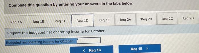 Equity Accounts payable $ 177,200 Common stock 216,000 Retained earnings 139,500 Total