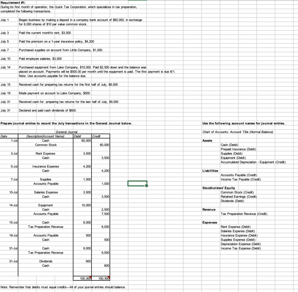 far as requirements 4-8 how do I adjust the balances in the