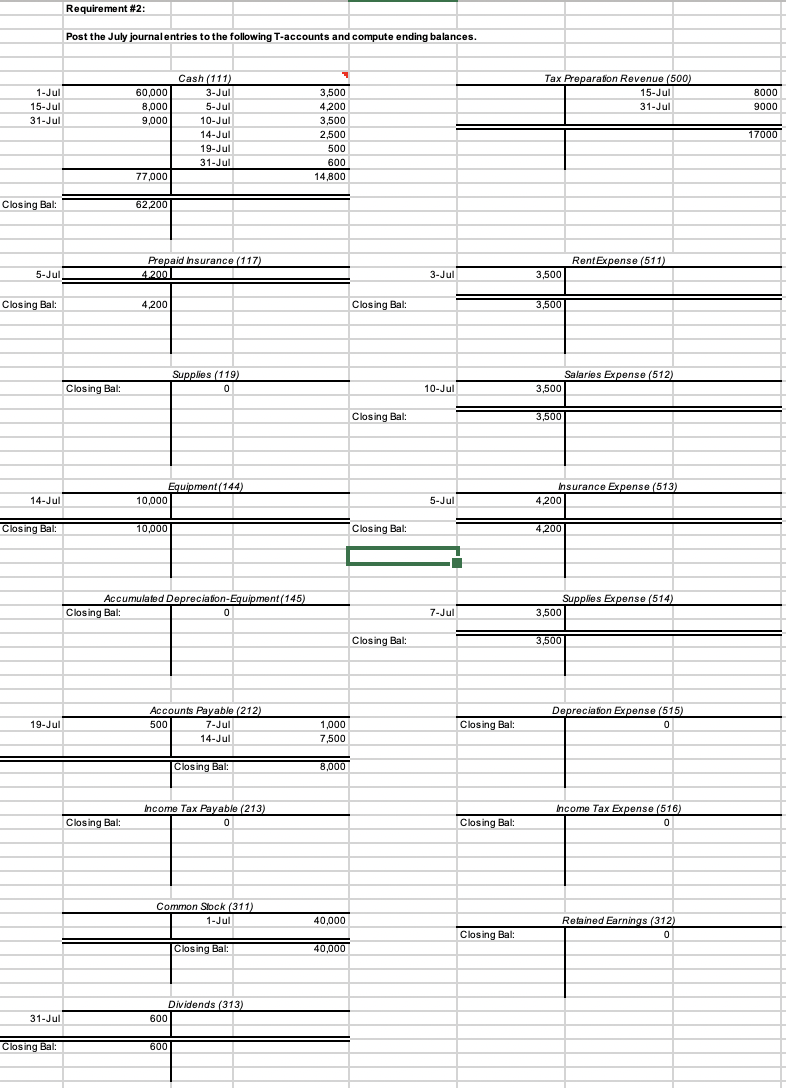 trial balances etc? Thanks so much for your help! Requirement 1Prepare the