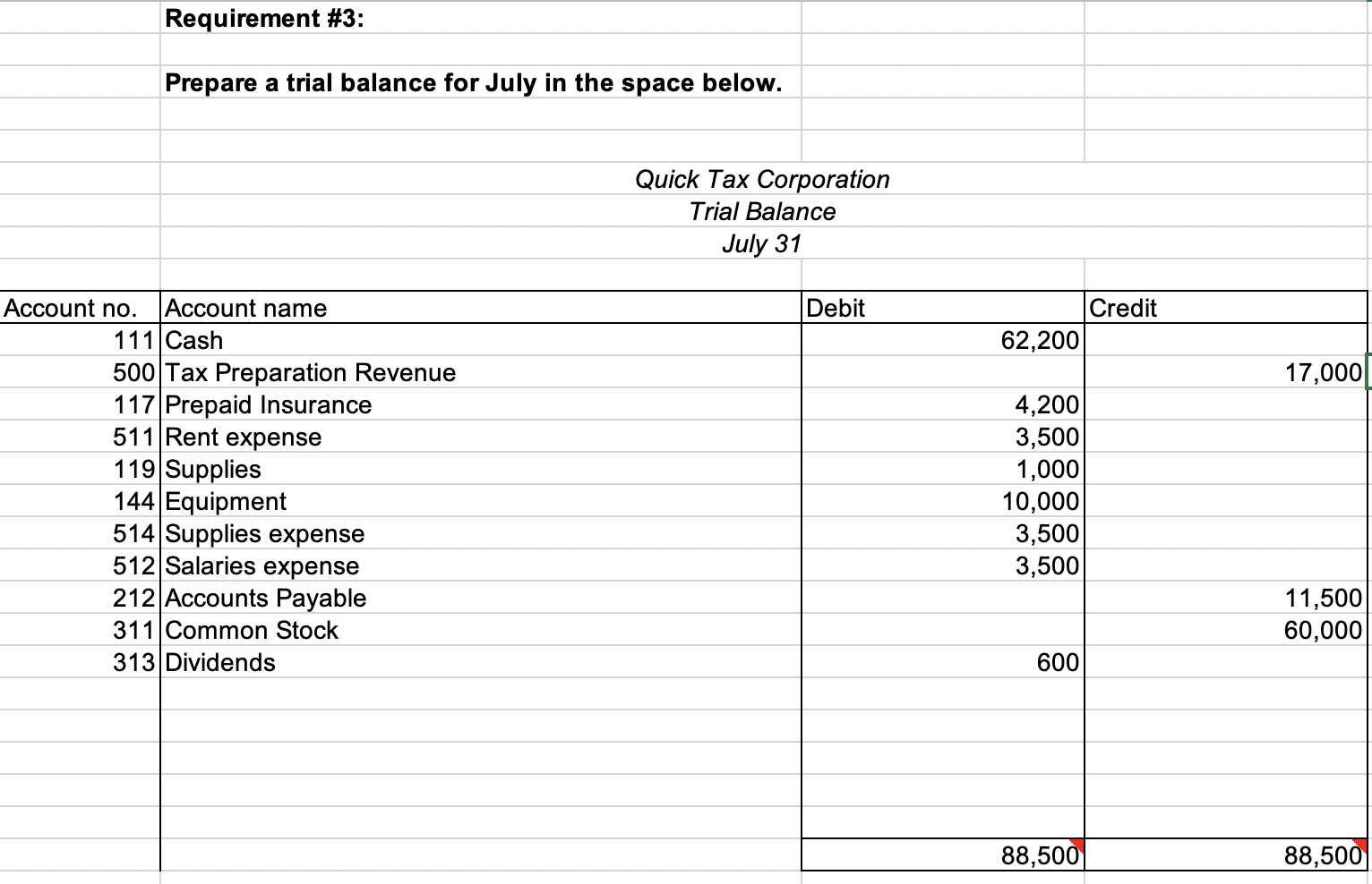 Journal Entries in the General Journal Requirement 2Post Journal Entries to the