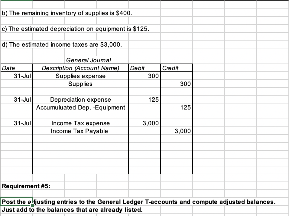General Ledger Requirement 3Prepare a Trial Balance Requirement 4Prepare the Adjusting Entries