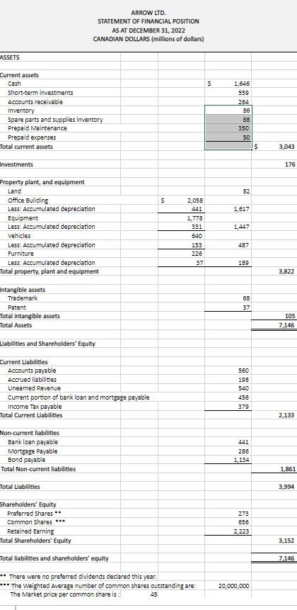 Root, Units & Which is better? ) and all the 5 conclusion