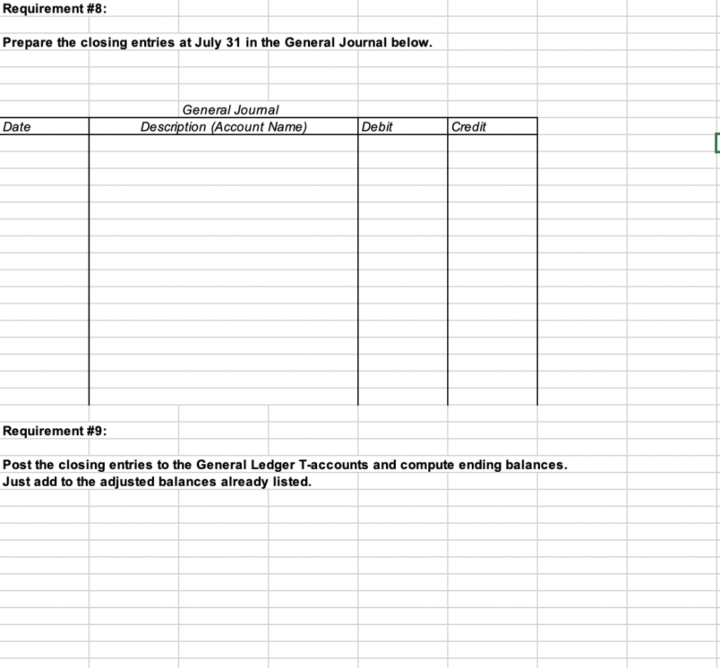 Requirement 9Post Closing Entries to the General Ledger Requirement 10Prepare the Post
