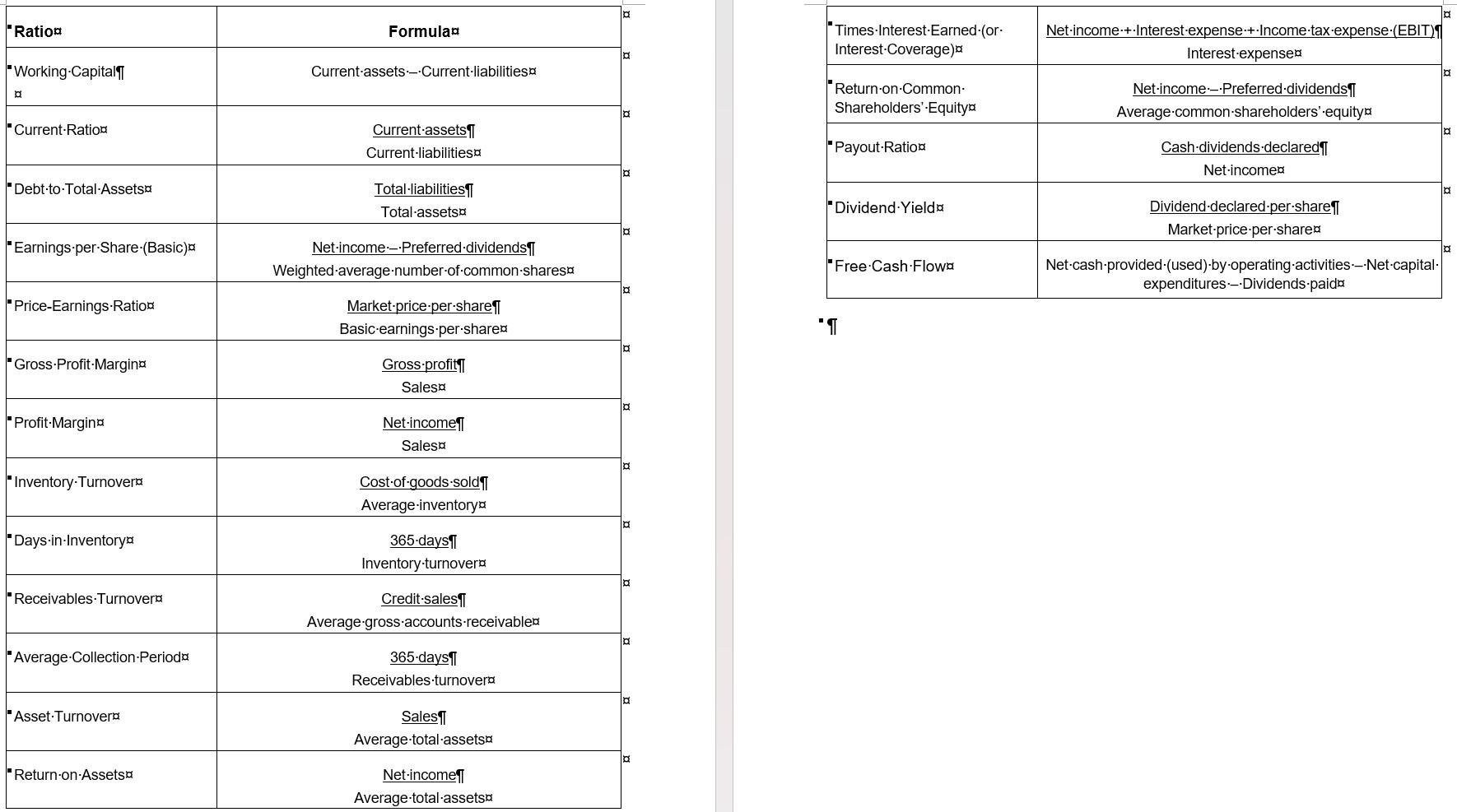 is where you will perform your calculations and written work. Part 1: