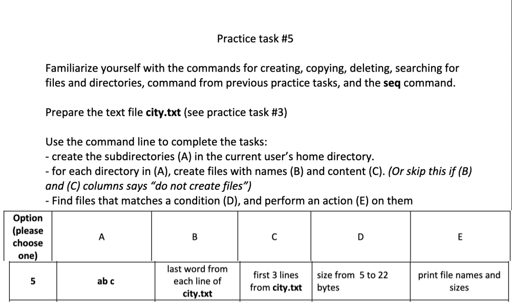 Linux Ubuntu Commands: Please look at the below table to understand