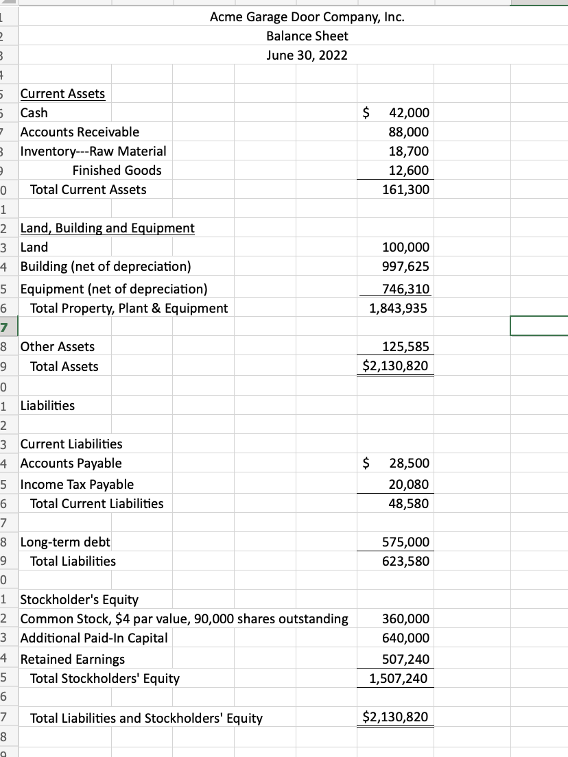for two local construction companies and wants to prepare a master budget