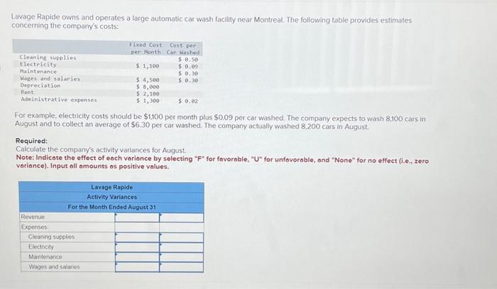  Lavage Rapide owns and operates a large automatic car wash facility