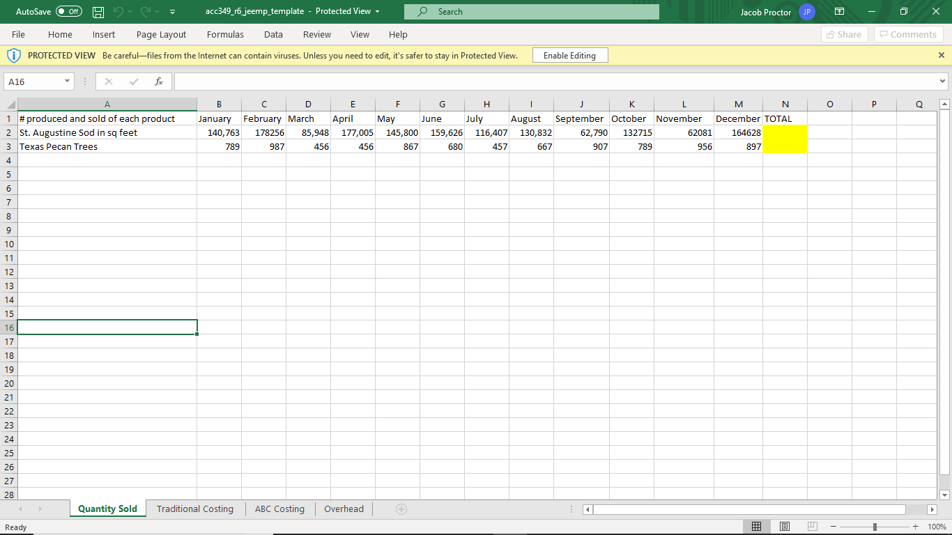 Please complete the spreadsheet and prepare approx 250 words discussing the last