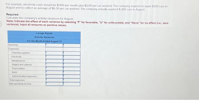 near Montreal. The following table provides estimates concerning the company's costs: For