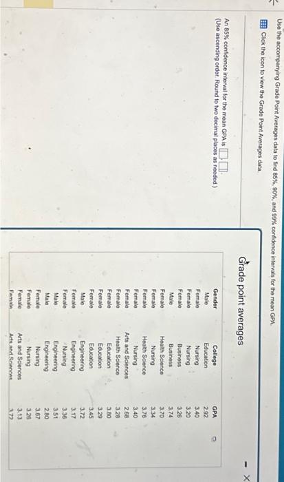  please help Ar 85% confidence interval for the mean GPA is