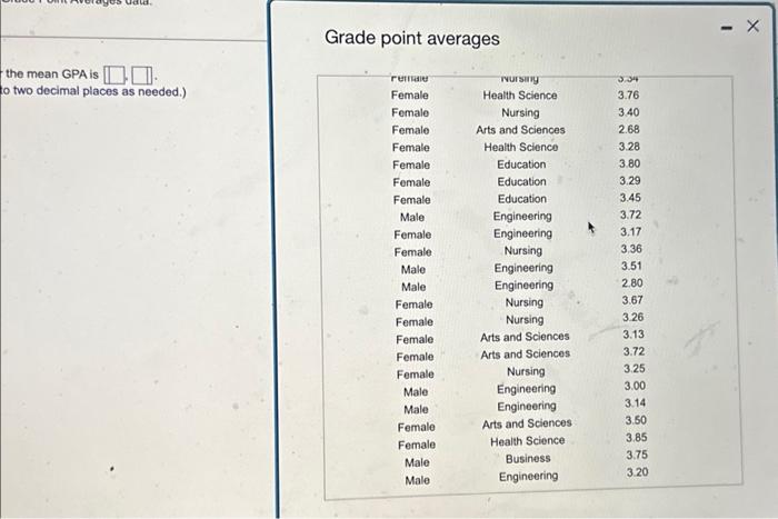 (Use ascending order. Round to two decimal places as needed.) Grade point