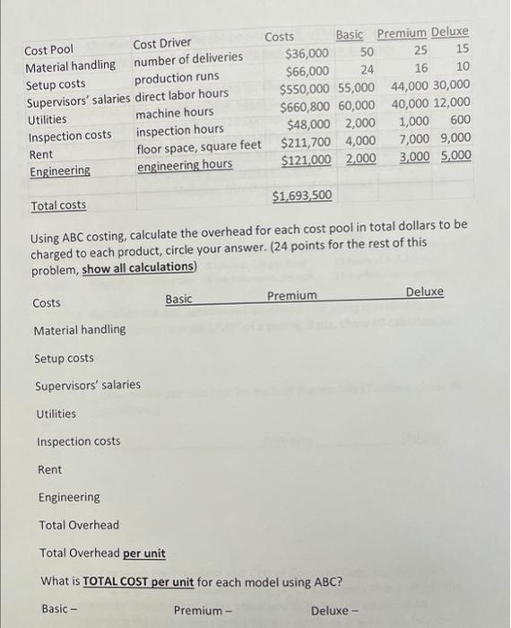 This problem is not related to #3. You must show all calculations