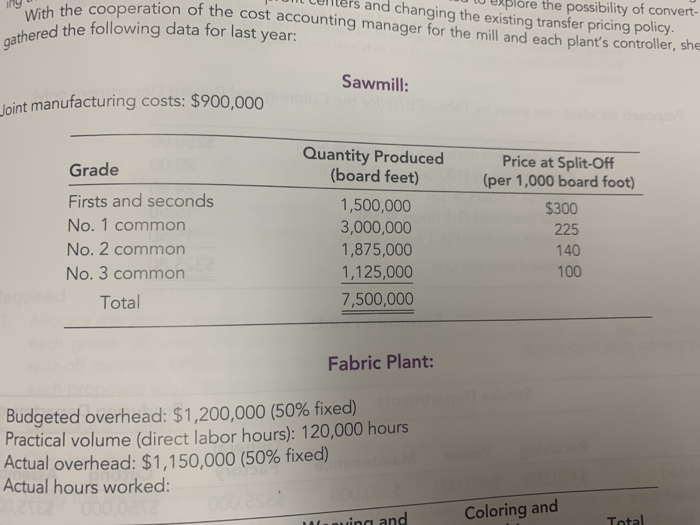 buys logs from independent producers. The sawmill then procosses the logs into