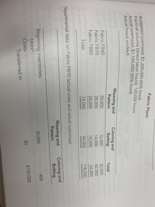 four grades of lumber: firsts and seconds, No. 1 common, No. 2