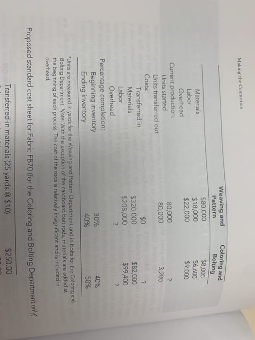 common, and No. 3 common. All cots incurred in the mill are