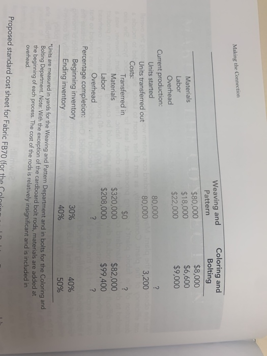 common to the four grades of lumber. All four grades cumber are