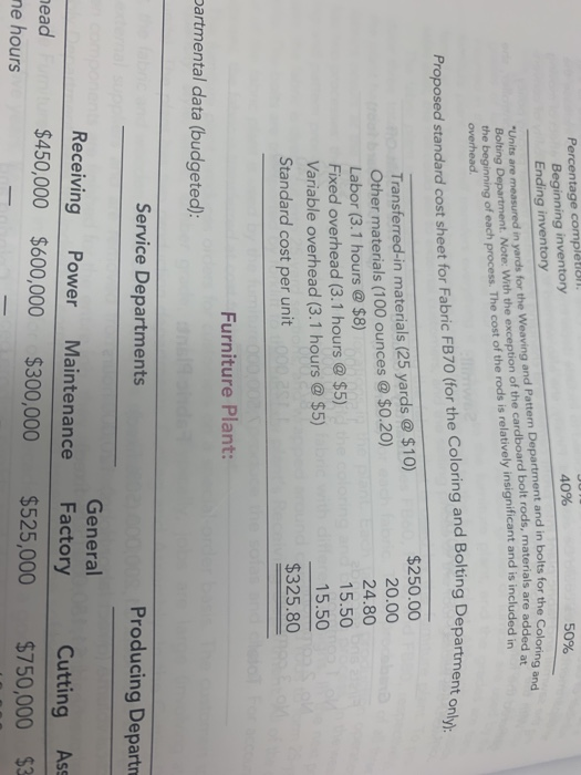 used by the fumiture plant. The mill transfers everything it produces to