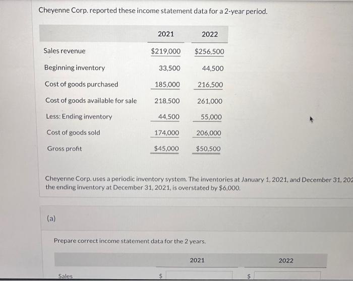  Cheyenne Corp. reported these income statement data for a 2-year period.