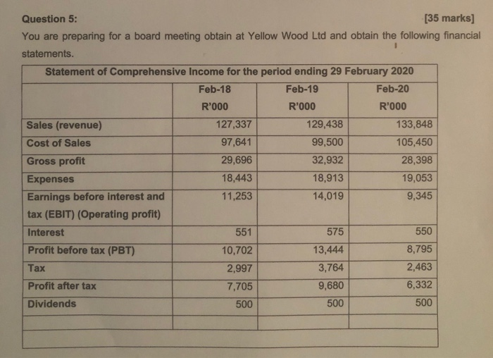  1 Question 5: [35 marks] You are preparing for a board