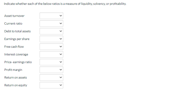 Total current assets Total assets Total current liabilities Total liabilities Total shareholders'