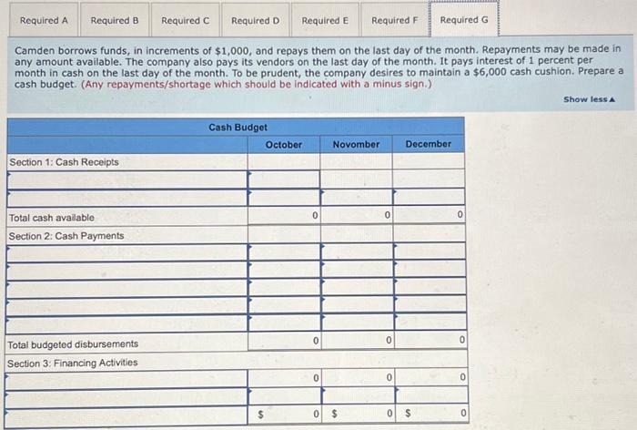 to have a $10,000 salvage value and a three-year (36-month) useful life.